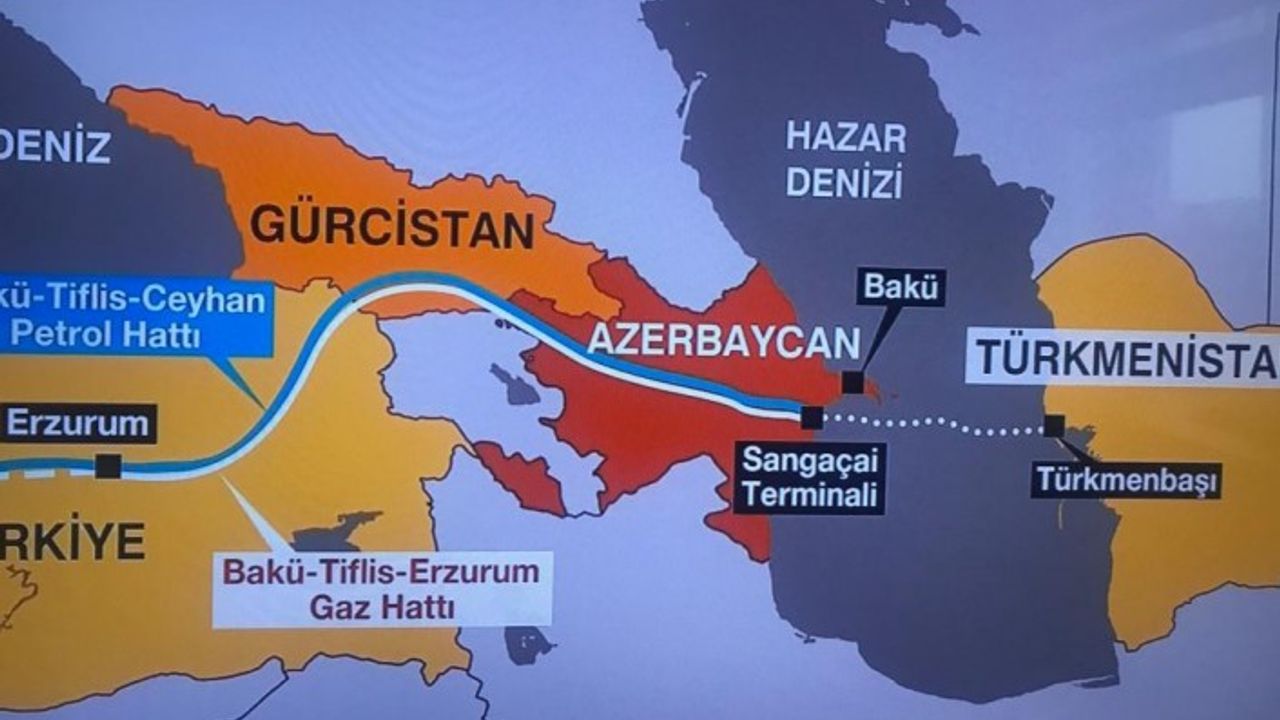 Gözler Türkmen Gazında! Türkiye, Azerbaycan ve Türkmenistan Arasında Kritik Toplantı