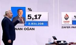 14 Mayıs seçimlerini doğru bilmişti. Sinan Oğan'ın oylarınin kime gideceğini de açıkladı