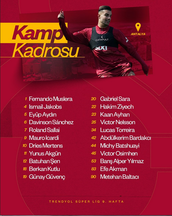 Galatasaray Lista